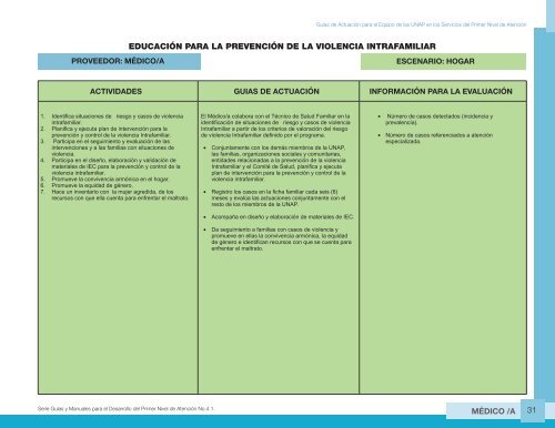 Guia de Actuacion Medico UNAP - Ministerio de Salud Pública