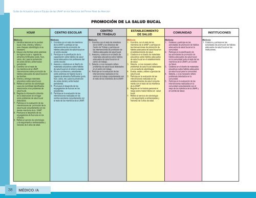 Guia de Actuacion Medico UNAP - Ministerio de Salud Pública