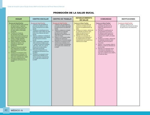 Guia de Actuacion Medico UNAP - Ministerio de Salud Pública