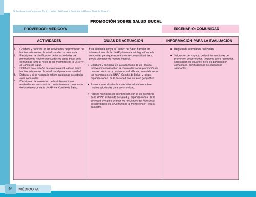 Guia de Actuacion Medico UNAP - Ministerio de Salud Pública