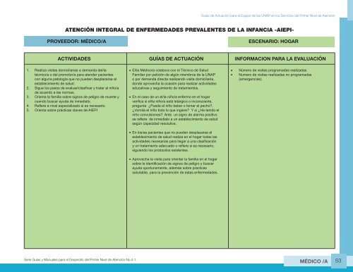 Guia de Actuacion Medico UNAP - Ministerio de Salud Pública