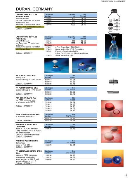 Laboratory glassware..