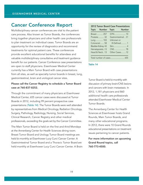 Cancer Program Annual Report - Eisenhower Medical Center