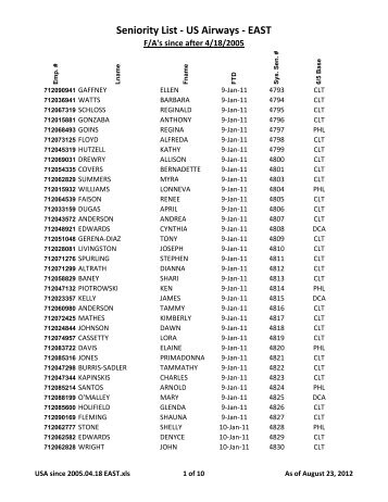 Seniority List East - AFA USAirways