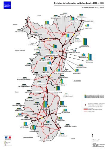 Evolution du trafic routier poids lourds entre 2006 et 2008