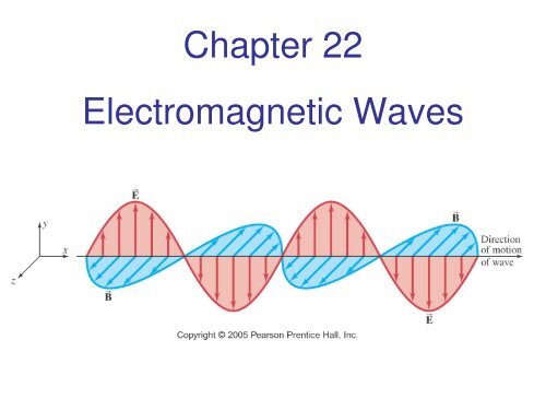 Chapter 22 Electromagnetic Waves