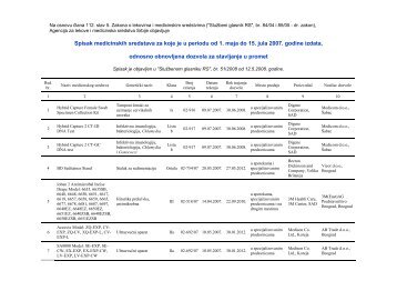 Spisak medicinskih sredstava za koje je u periodu od 1. maja do 15 ...