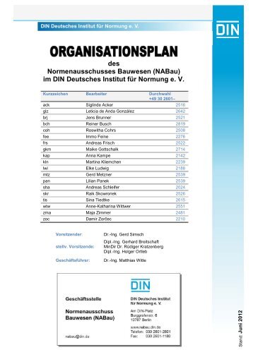 im DIN Deutsches Institut für Normung e. V. - NABau