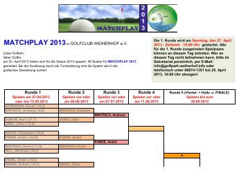 Ergebnis 04.05. 2013.xlsx - Golfpark Weiherhof