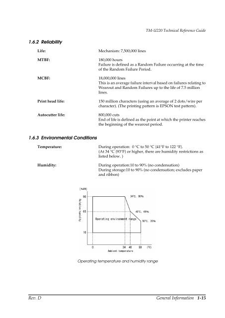 TM-U220 Technical Reference guide EPSON - Perimatic.fr