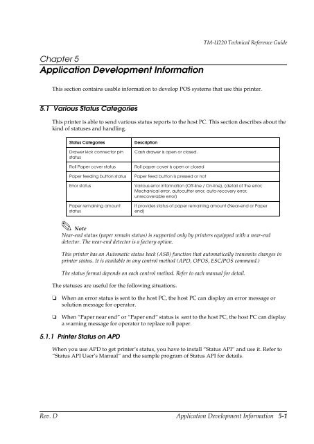 TM-U220 Technical Reference guide EPSON - Perimatic.fr