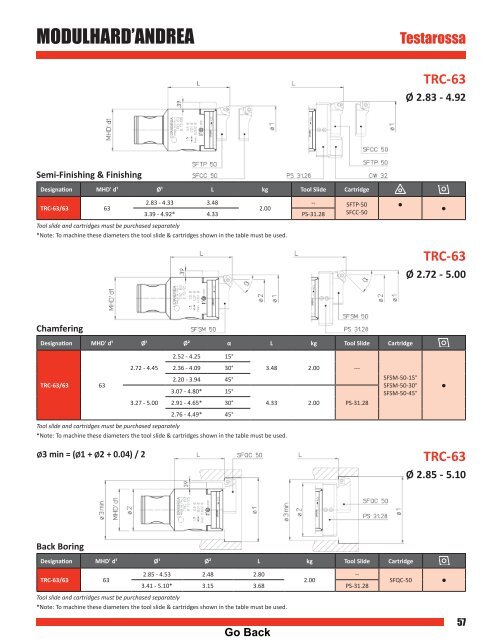 your Interactive PDF w/bookmarks - Tyson Tool Company Limited