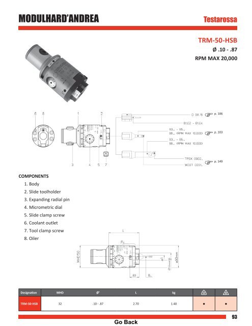 your Interactive PDF w/bookmarks - Tyson Tool Company Limited