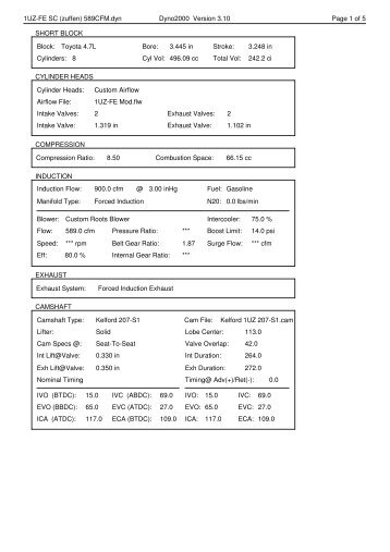 1UZ-FE SC (zuffen) 589CFM.dyn - Lextreme.com