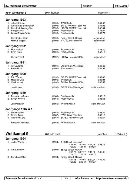 Erg. Abschn. 1 - Schwimmen