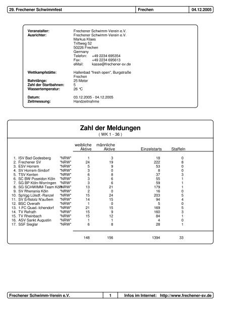 Erg. Abschn. 1 - Schwimmen