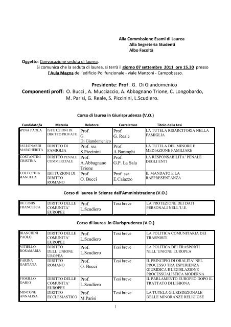 Presidente: Prof . G. Di Giandomenico Componenti proff: O. Bucci , A ...