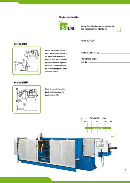 PRODUCT CATALOGUE Material flow systems for machine tools