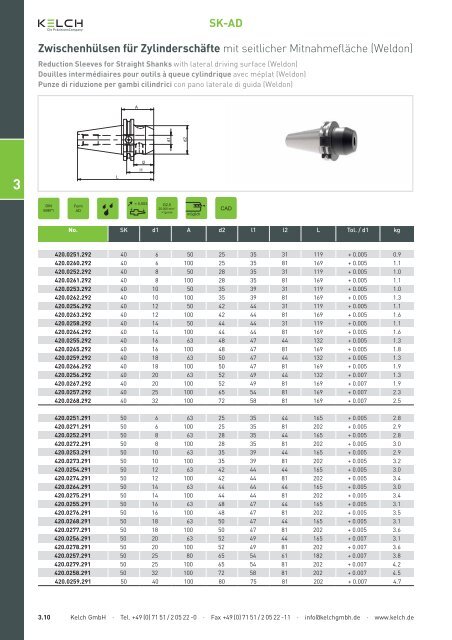 Produktkatalog 2012|13 PrÃ¤zisionswerkzeuge