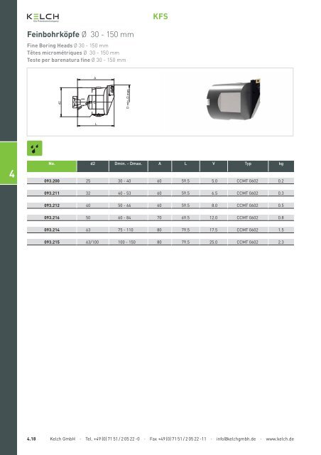 Produktkatalog 2012|13 PrÃ¤zisionswerkzeuge