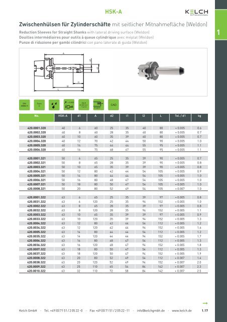 Produktkatalog 2012|13 PrÃ¤zisionswerkzeuge