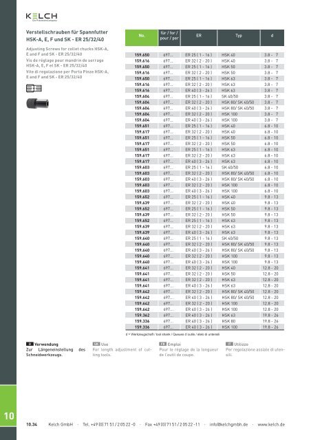 Produktkatalog 2012|13 PrÃ¤zisionswerkzeuge