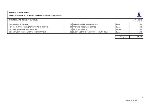LOA - 2011 - Prefeitura Municipal do Natal