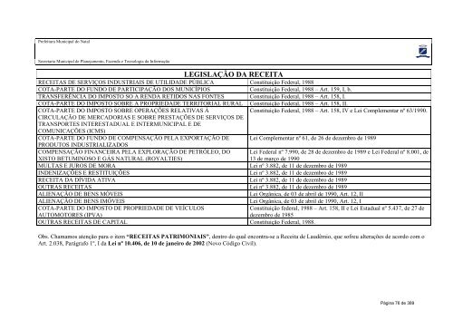 LOA - 2011 - Prefeitura Municipal do Natal