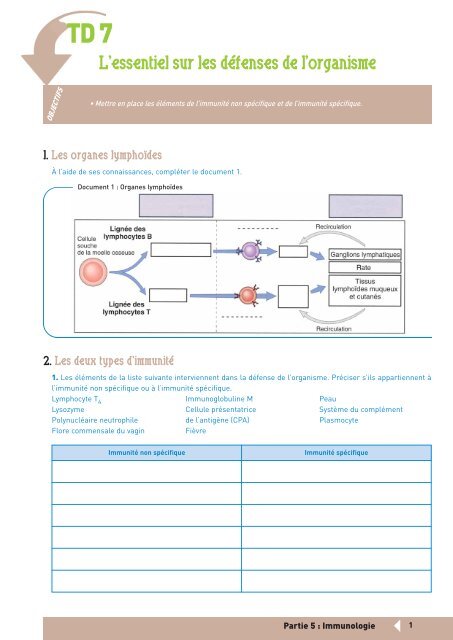 L'essentiel sur les dÃ©fenses de l'organisme - EM|consulte