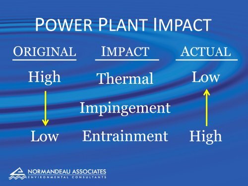 316(b) Rule Controlling Cooling Water Intakes