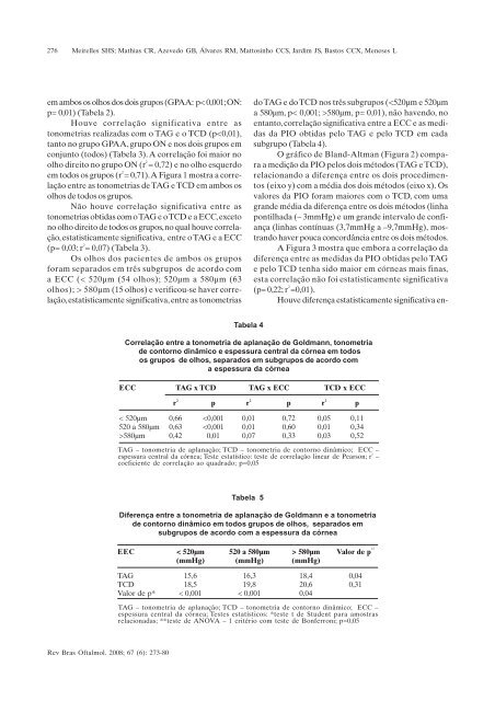 Nov-Dez - Sociedade Brasileira de Oftalmologia