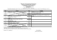 I. évfolyam levelező tagozat ÓRAREND a 2011 - Nyíregyházi ...