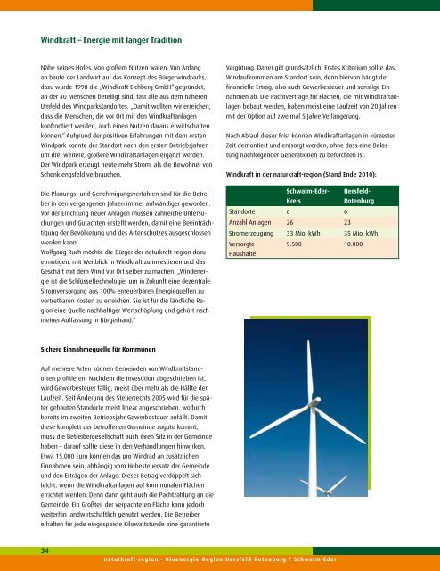 Energiemagazin - naturkraft region