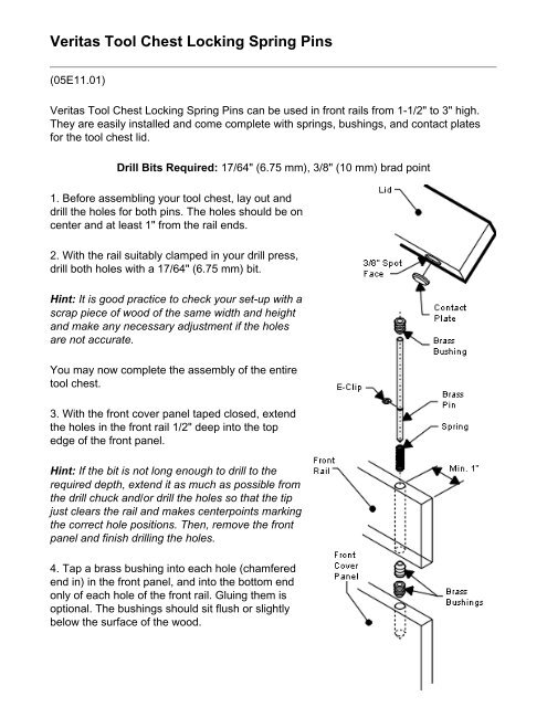 Lee Bushing Chart