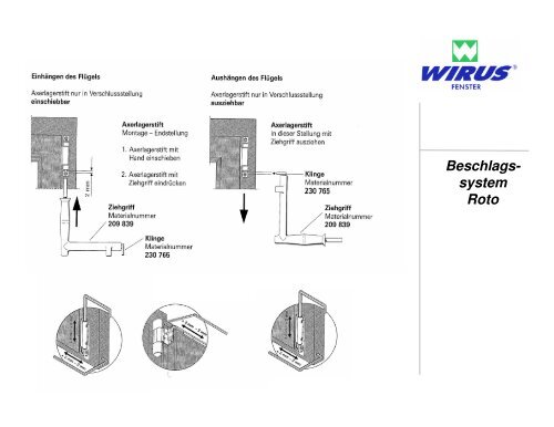 Beschlags- system Roto DER SCHLIESSZAPFEN V - AirZone