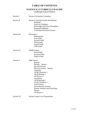 TABLE OF CONTENTS - Lindbergh School District