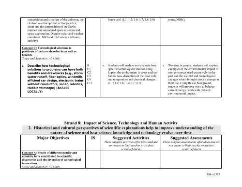 TABLE OF CONTENTS - Lindbergh School District