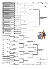 6th Annual AI Tiger Classic Brackets - AI duPont Wrestling