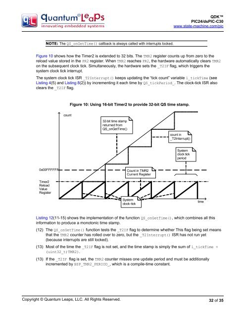 QDK PIC24/dsPIC-C30 - Quantum Leaps