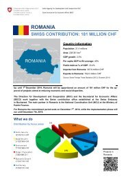 Fact sheet Romania - CH