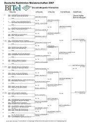 Damen-Doppel - Deutsche Badminton Meisterschaft