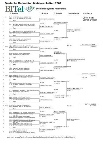 Damen-Doppel - Deutsche Badminton Meisterschaft