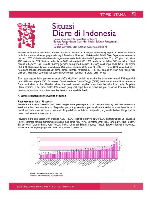 Buletin Diare - Departemen Kesehatan Republik Indonesia