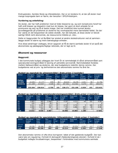 Kvalitetsrapport 2009 - Fredensborg Skole