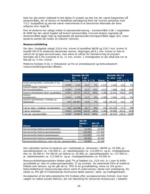 Kvalitetsrapport 2009 - Fredensborg Skole