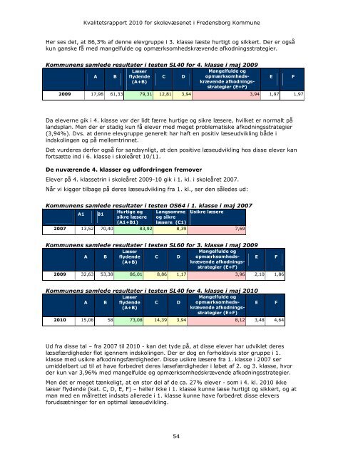 Kvalitetsrapport 2009 - Fredensborg Skole