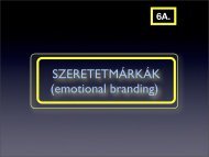 6a. Szeretetmárkák. Emotional branding - Sas István.hu