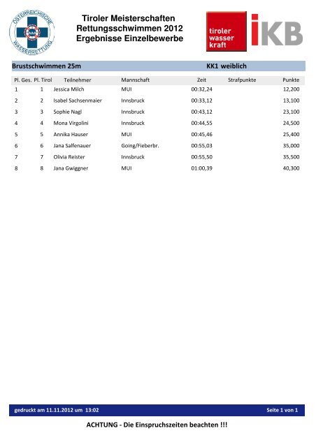 Tiroler Meisterschaften Rettungsschwimmen 2012 Ergebnisse ...