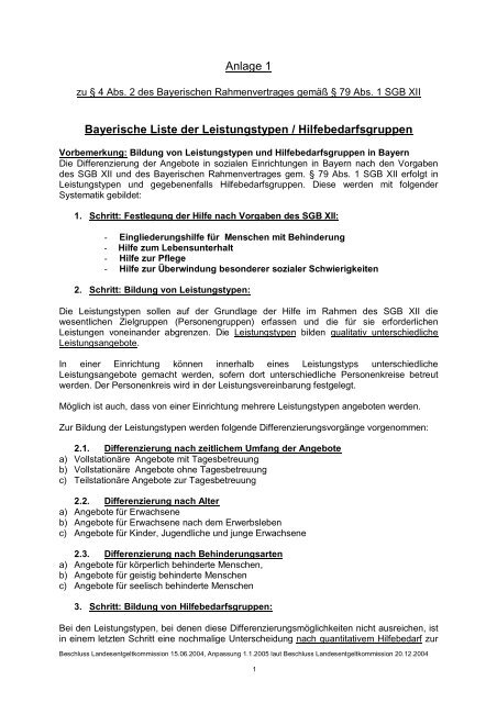 Bayer. Liste der Leistungstypen ... - Bezirk Oberpfalz