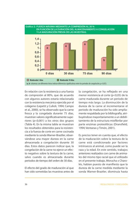 Descarga del documento en PDF - ITACyL